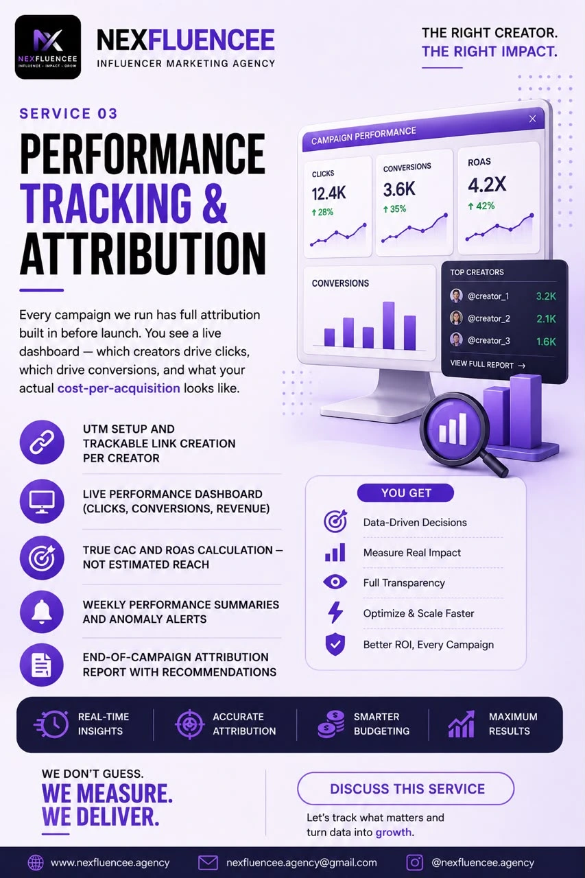 Performance Tracking